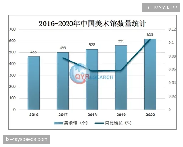 法甲俱乐部通过精细化管理和创新策略，成功实现营收增长